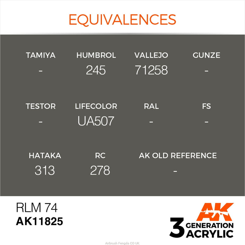 AK Interactive 3rd GEN Acrylic RLM 74 (AK11825)