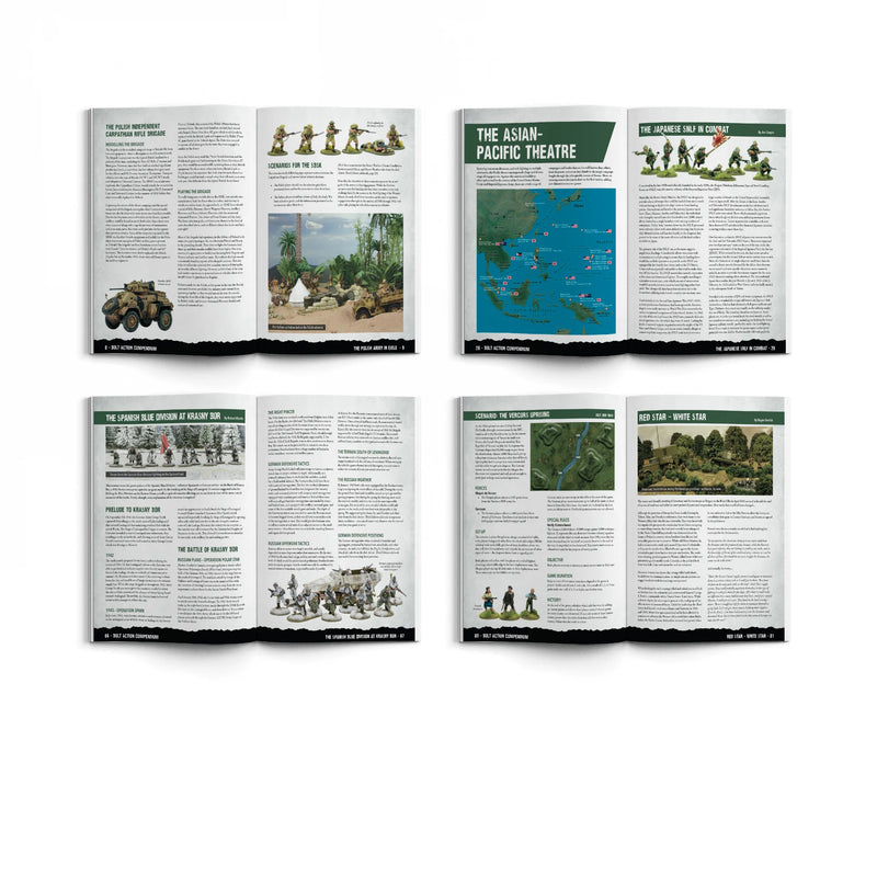 Bolt Action Compendium | Bolt Action