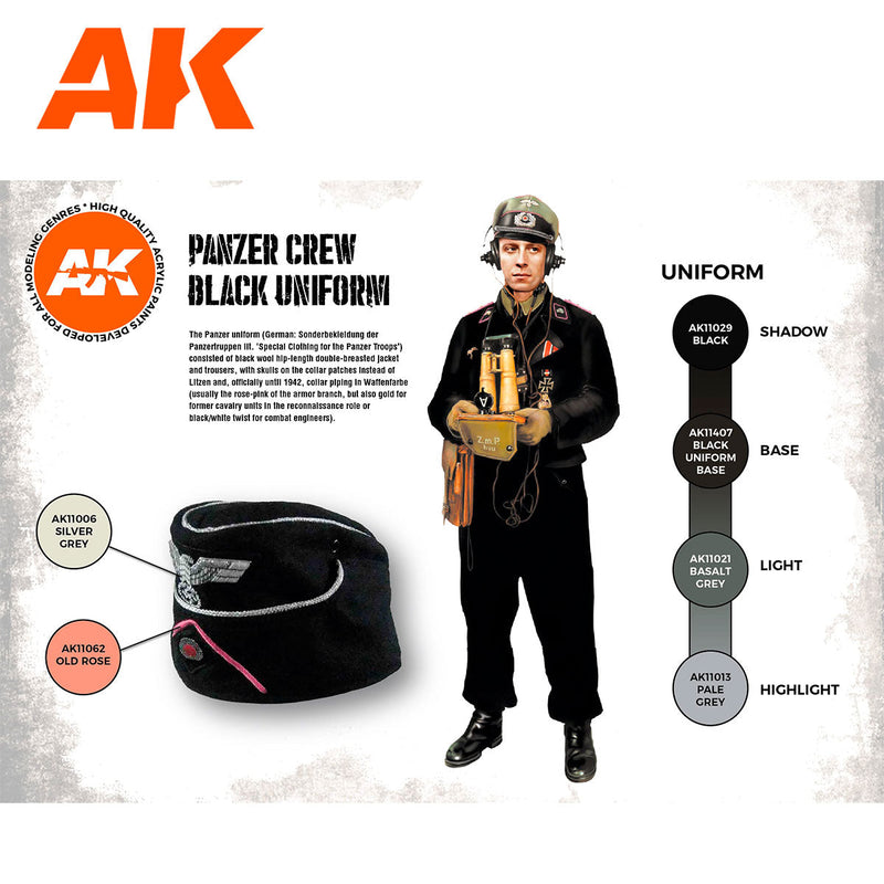 AK Interactive - Panzer Crew Black Uniforms Set 3G (AK11622)