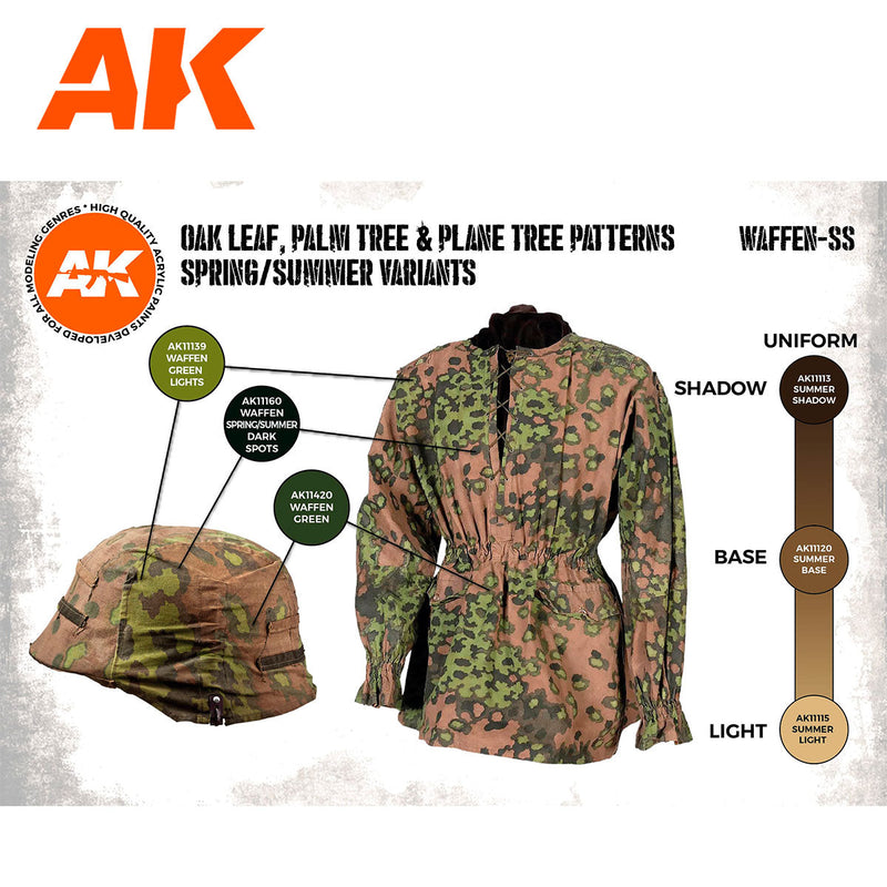 AK Interactive - Waffen Spring-Summer Camouflage 3G (AK11626)