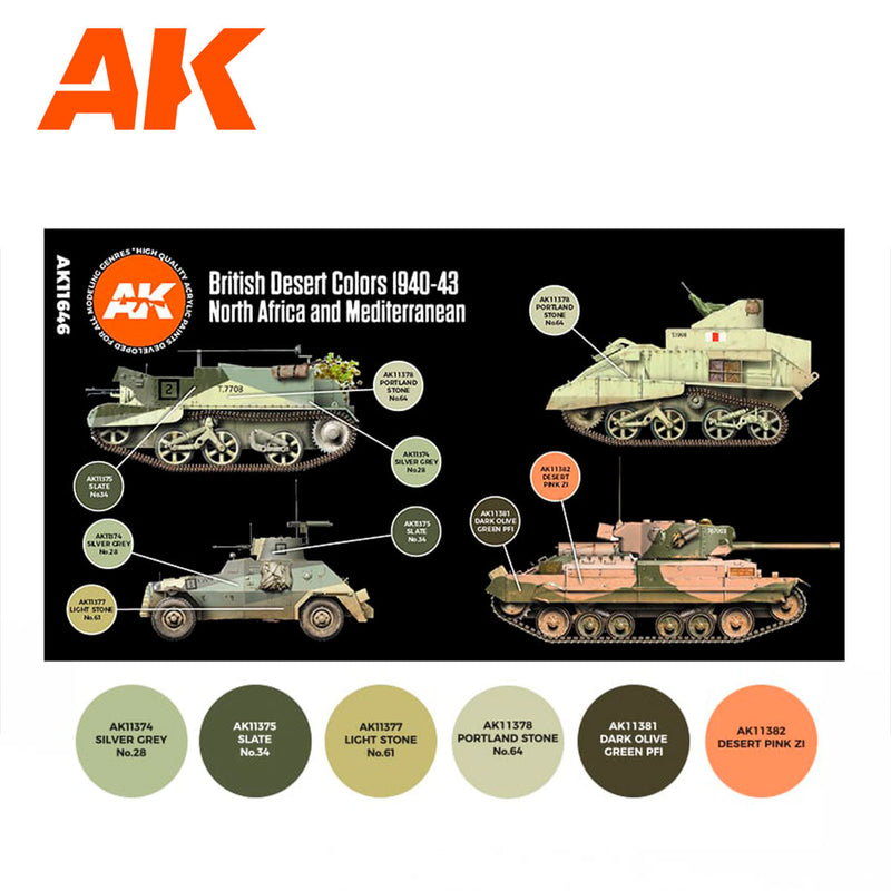 AK Interactive - British Desert Colours 3G (AK11646)