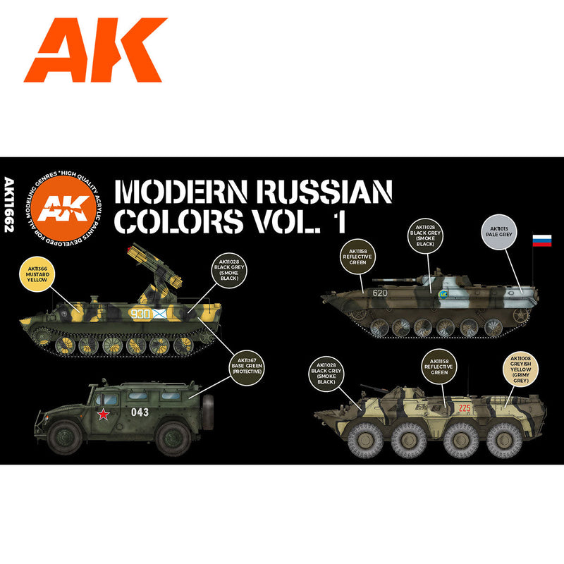 AK Interactive - Modern Russian Colours Vol 1 3G (AK11662)