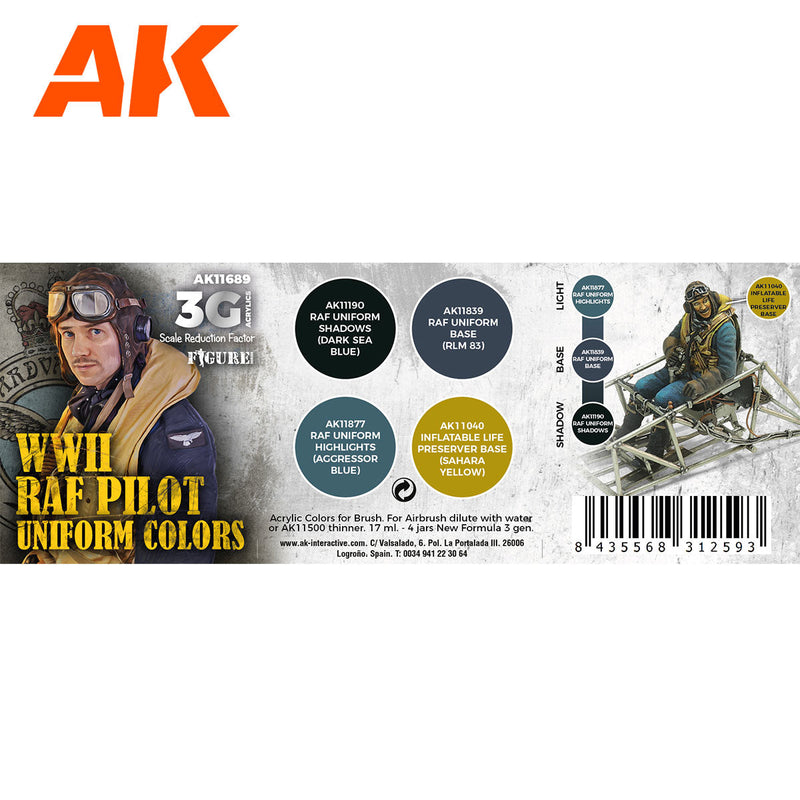 AK Interactive - WWII RAF Uniform Colors 3G (AK11689)
