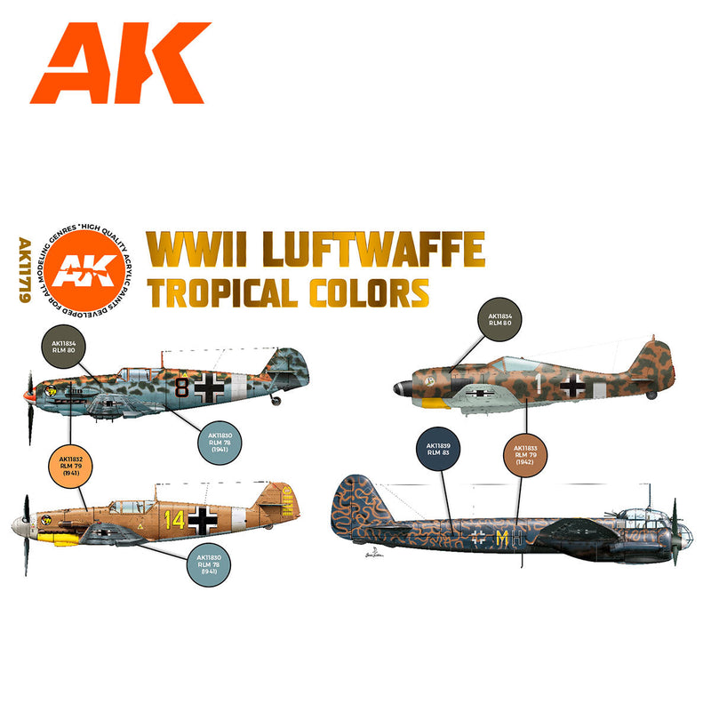 AK Interactive - WWII Luftwaffe Tropical Colors Set 3G (AK11719)