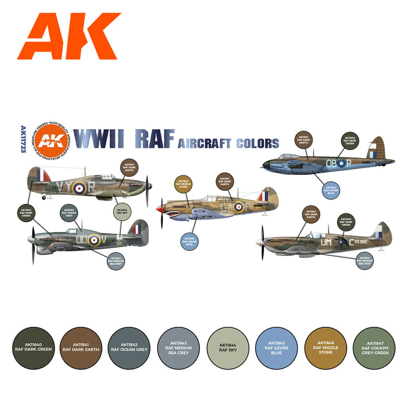 AK Interactive - WWII RAF Aircraft Colors Set 3G (AK11723)