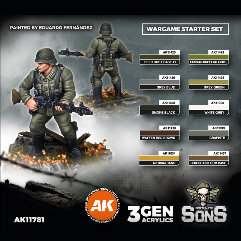 AK Interactive German Panzergrenadier Paint Set (AK11781)