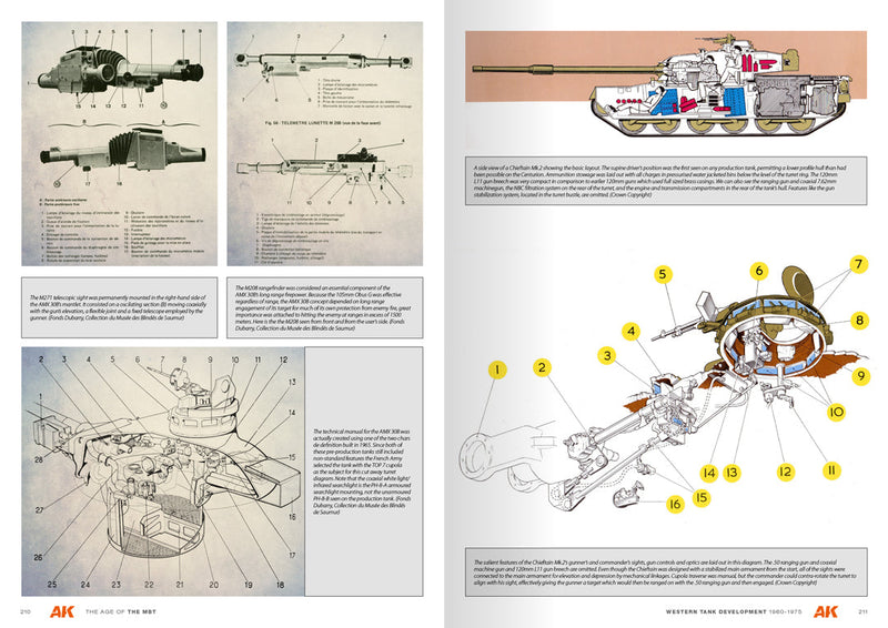 AK Interactive - the Age of the Main Battle Tank (AK130014)