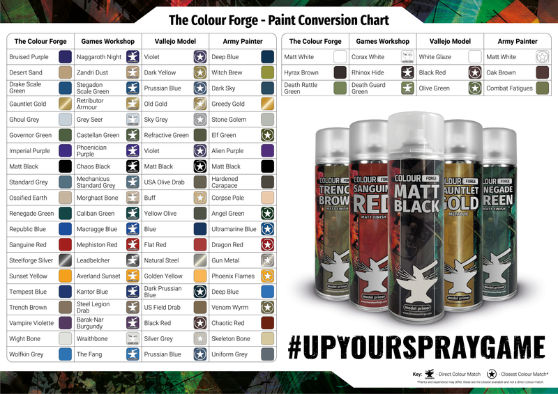 Bruised Purple | Colour Forge | Matt Spray Primer TabletopXtra