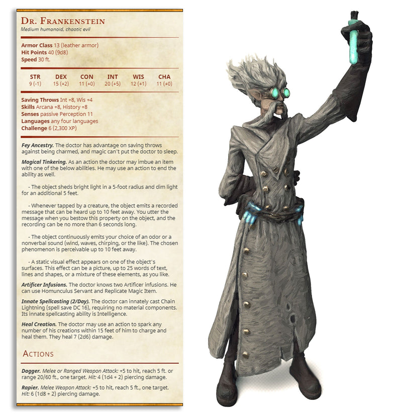 Dr Frankenstein | Frankensteins' Monster | Fantasy Miniature | Printed Obsession TabletopXtra