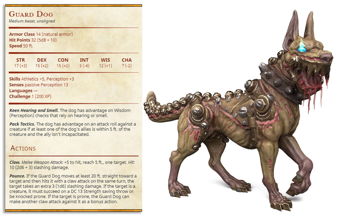 Guard dogs | Frankensteins' Monster | Fantasy Miniature | Printed Obsession TabletopXtra