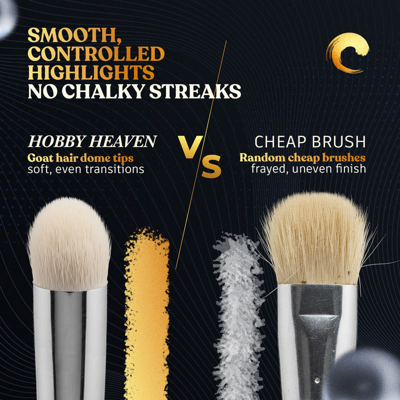 Hobby Heaven Dry Brush — Goat Hair Domed