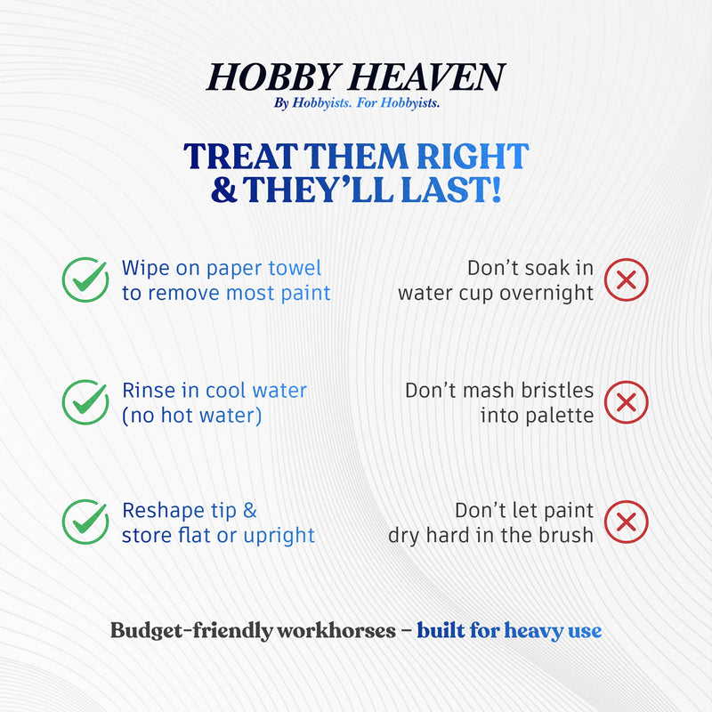 Hobby Heaven Dry Brush Set — Goat Hair Domed