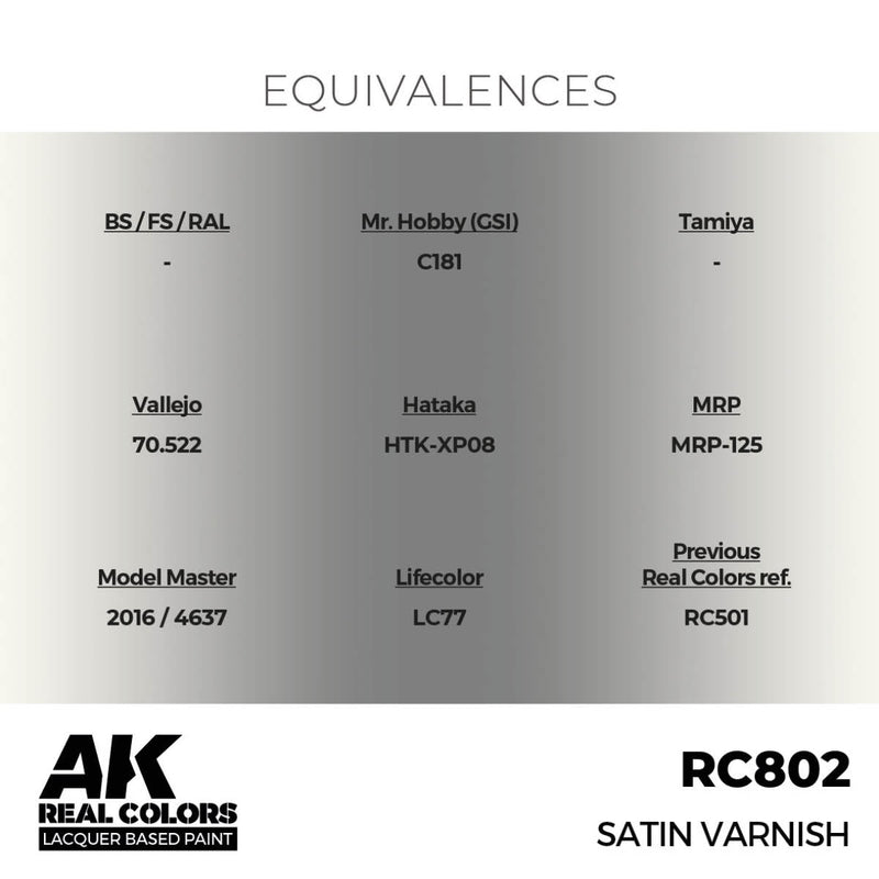 AK Interactive Real Colors - Satin Varnish 17ml. (RC802)