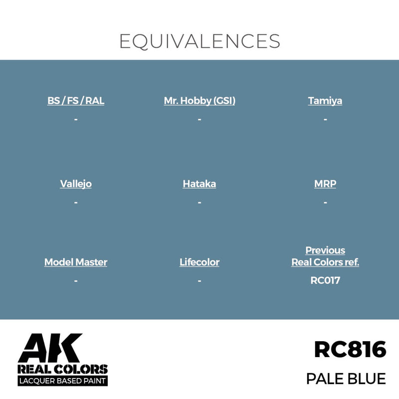 AK Interactive Real Colors - Pale Blue 17ml. (RC816)