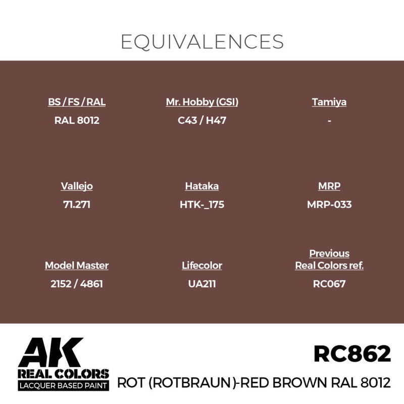 AK Interactive Real Colors - Rot (Rotbraun)-Red (Red Brown) RAL 8012 (RC862)