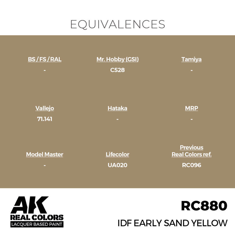 AK Interactive Real Colors - IDF Early Sand Yellow (RC880)