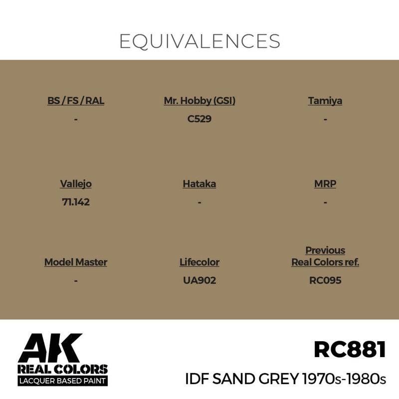 AK Interactive Real Colors - IDF Sand Grey 1970s-1980s (RC881)