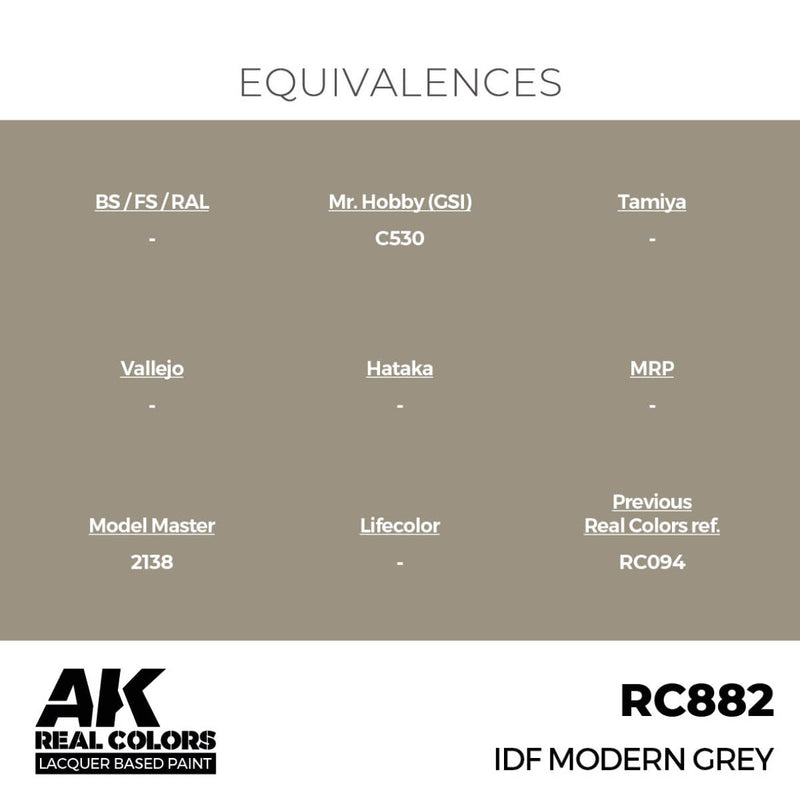 AK Interactive Real Colors - IDF Modern Grey