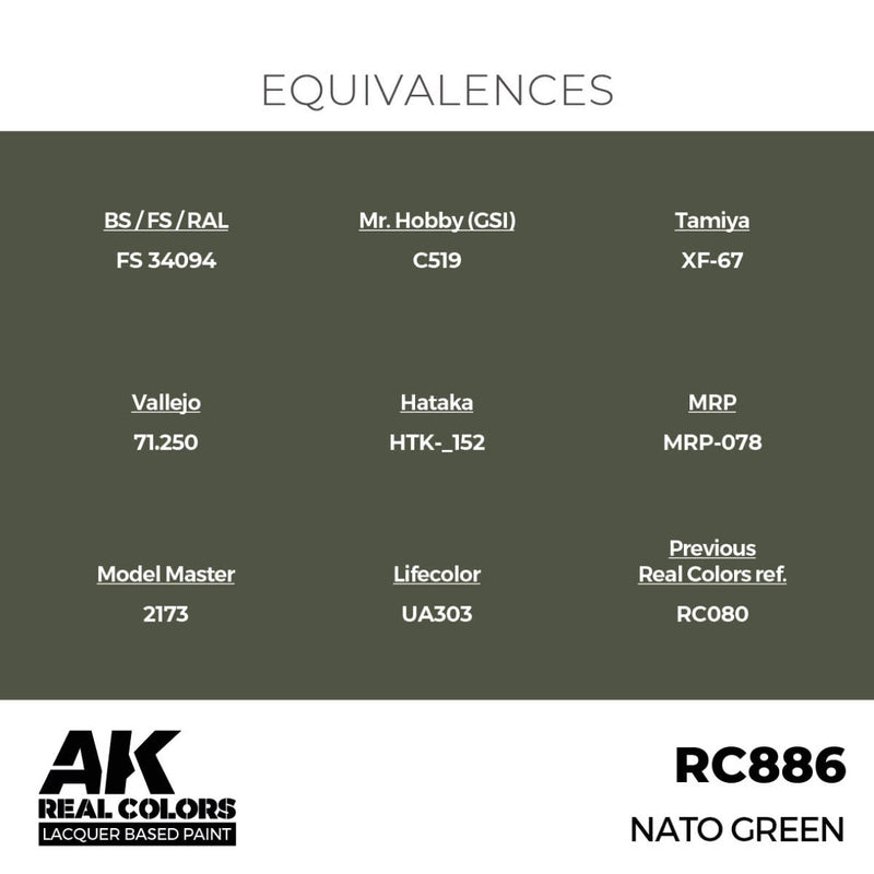 AK Interactive Real Colors - NATO Green (RC886)