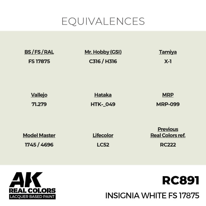 AK Interactive Real Colors - Insignia White FS 17875 (RC891)