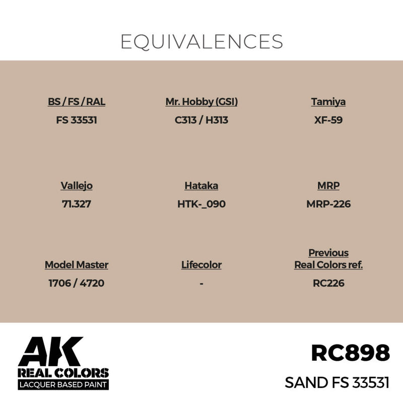 AK Interactive Real Colors - Sand FS 33531