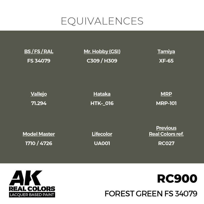 AK Interactive Real Colors - Forest Green FS 34079 (RC900)