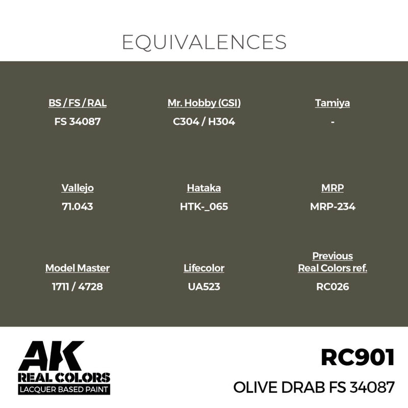 AK Interactive Real Colors - Olive Drab FS 34087 (RC901)
