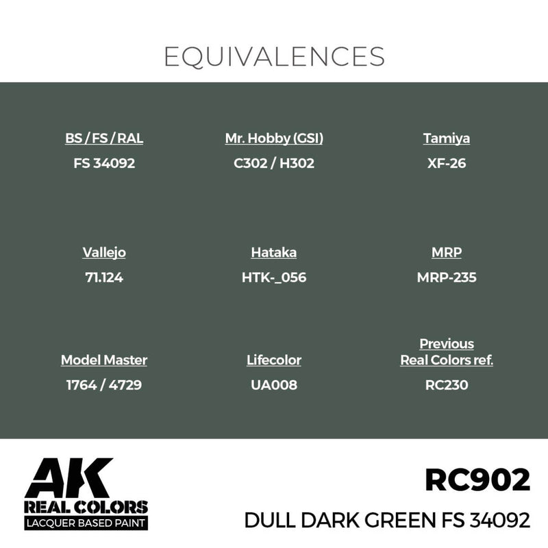 AK Interactive Real Colors - Dull Dark Green FS 34092 (RC902)