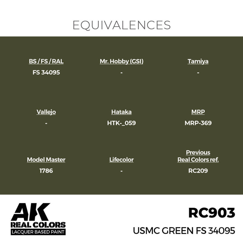AK Interactive Real Colors - USMC Green FS 34095 (RC903)