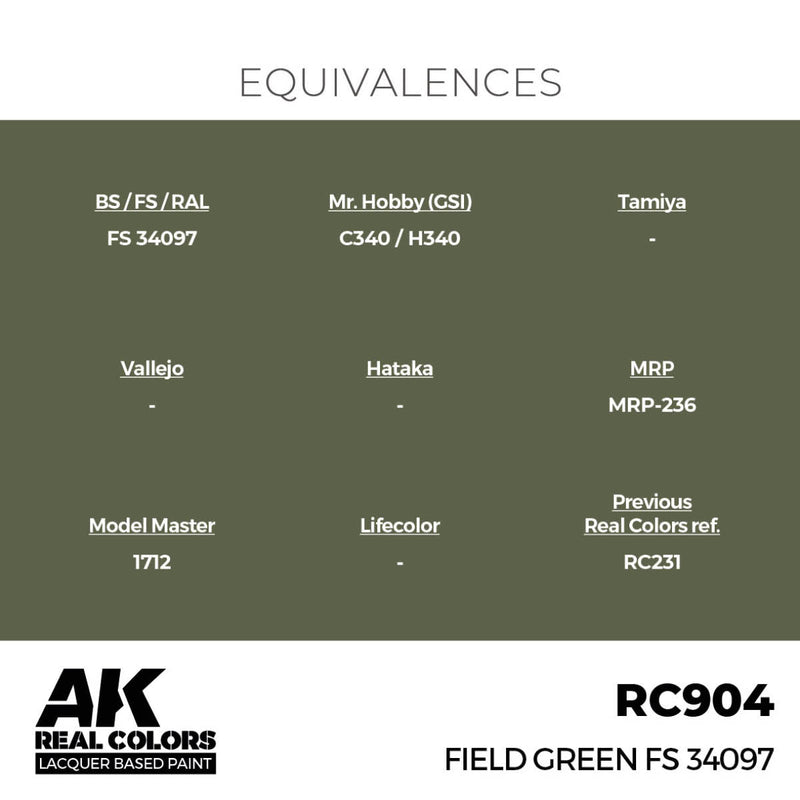 AK Interactive Real Colors - Field Green FS 34097 (RC904)