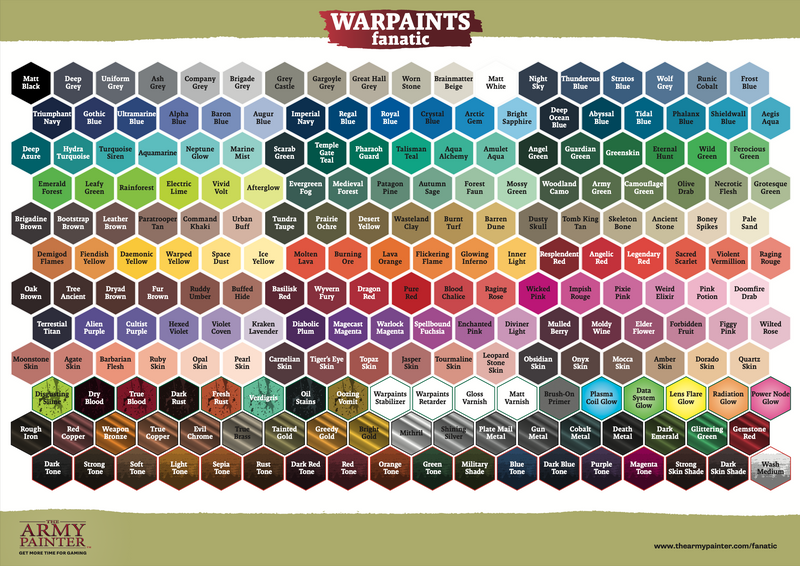 Army Painter Warpaints Fanatic: Skeleton Bone 18ml