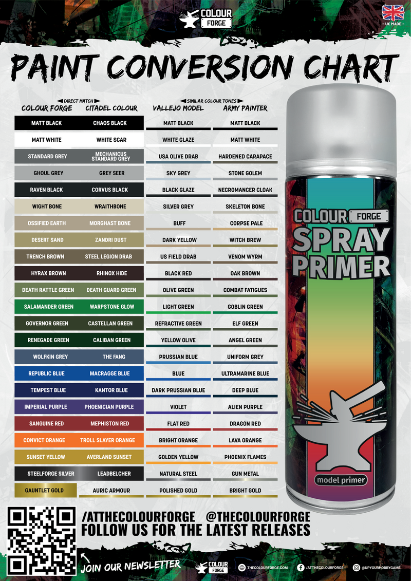 Desert Sand | Colour Forge | 500ml Matt Spray Primer