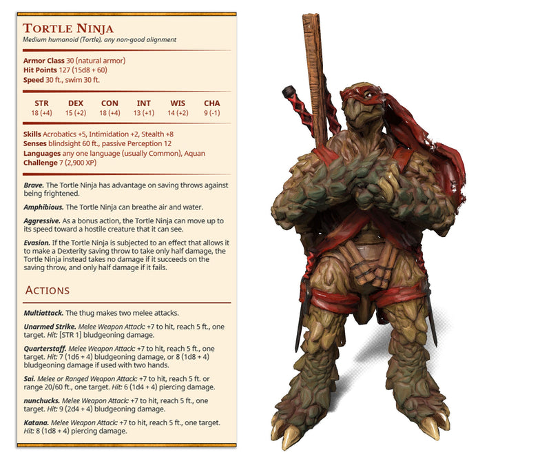 Tortle Ninja | Ninjas & Mimics | Fantasy Miniature | Printed Obsession TabletopXtra