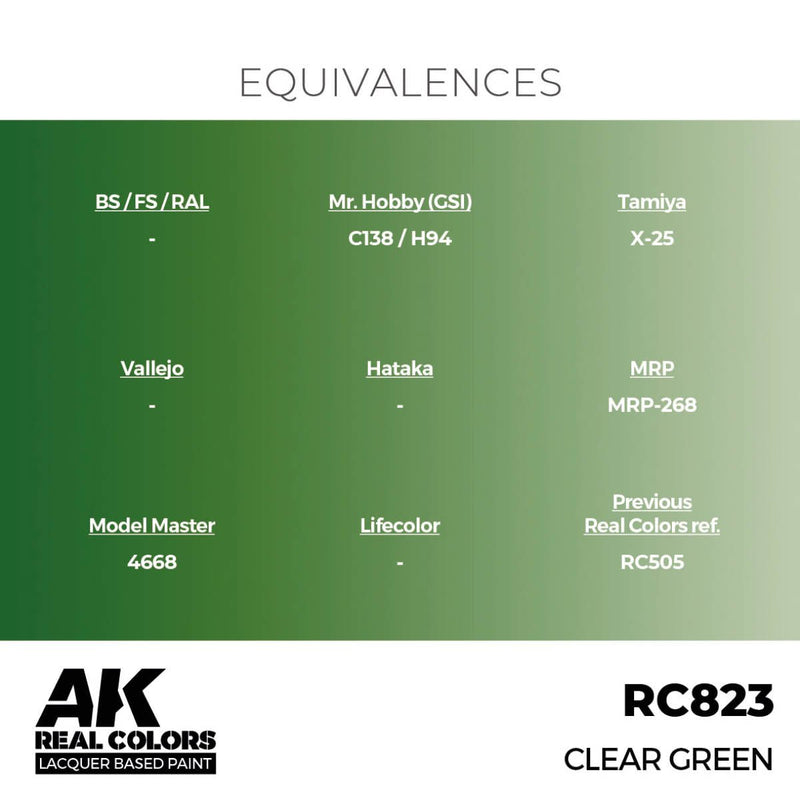 AK Interactive Real Colors - Clear Green 17ml. (RC823)