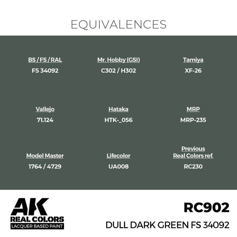 AK Interactive Real Colors - Dull Dark Green FS 34092 (RC902)
