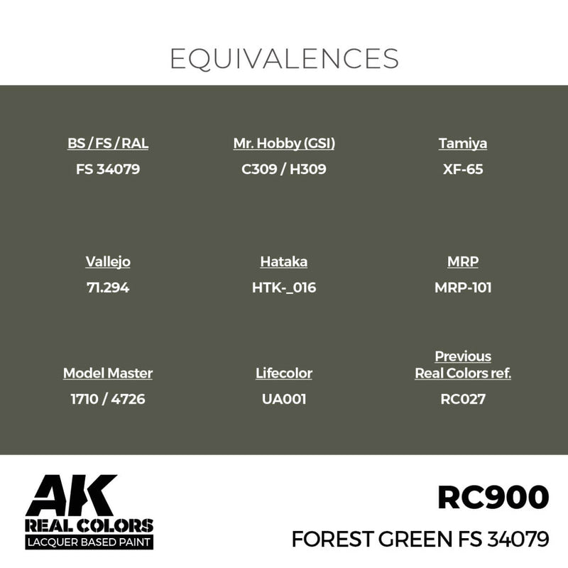 AK Interactive Real Colors - Forest Green FS 34079 (RC900)