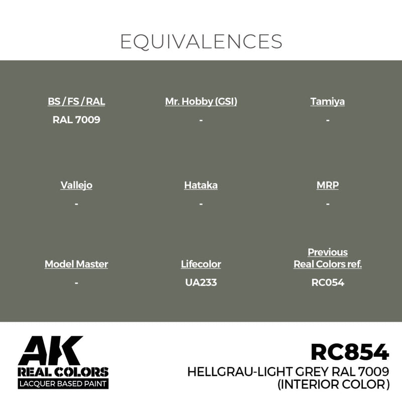 AK Interactive Real Colors - Hellgrau-Light Grey RAL 7009 (Interior Color) (RC854)