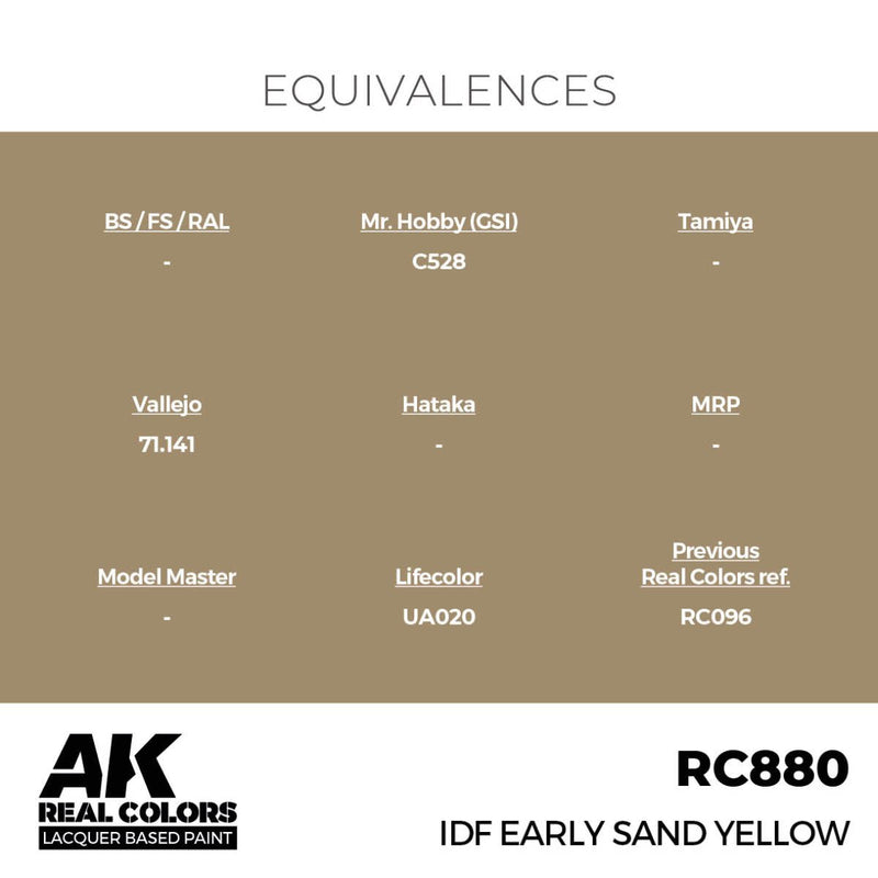 AK Interactive Real Colors - IDF Early Sand Yellow (RC880)