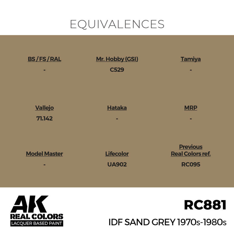 AK Interactive Real Colors - IDF Sand Grey 1970s-1980s (RC881)