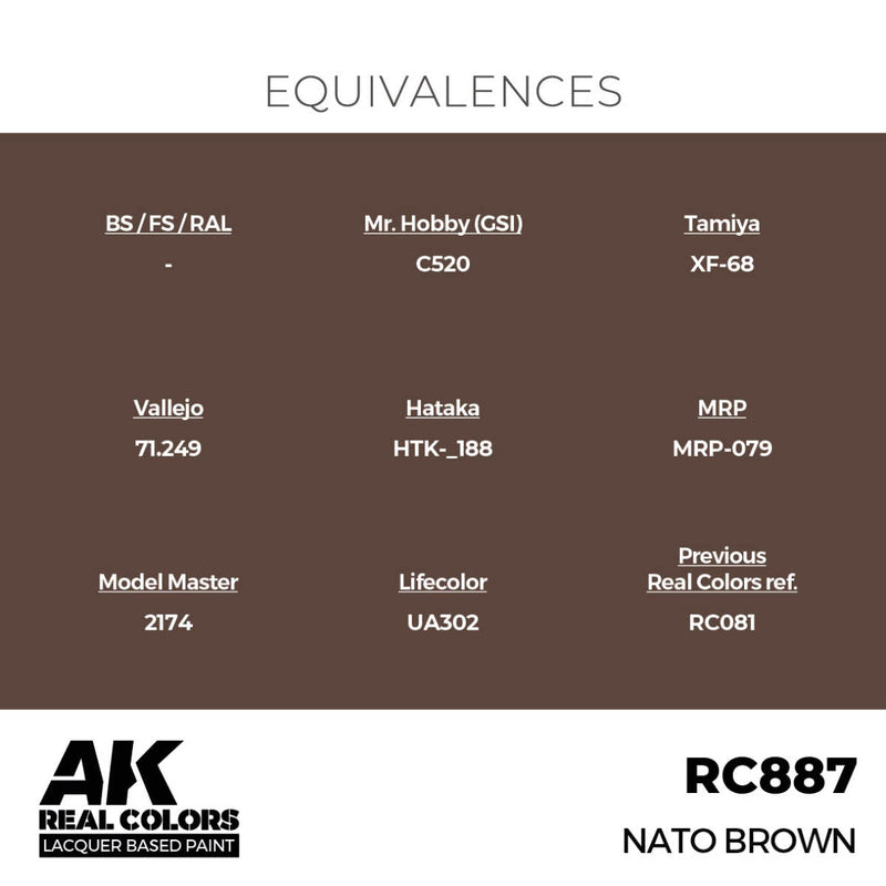 AK Interactive Real Colors - NATO Brown (RC887)