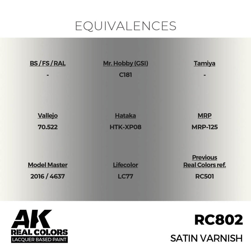 AK Interactive Real Colors - Satin Varnish 17ml. (RC802)
