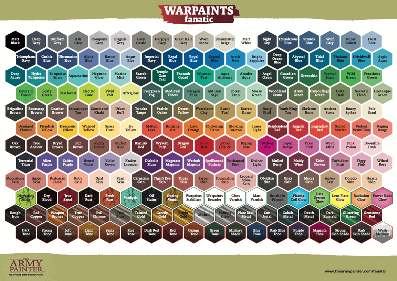 Army Painter Warpaints Fanatic Effects: Plasma Coil Glow 18ml