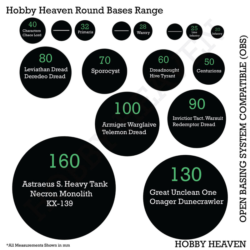 28mm Round Plain Plastic Bases for Wargaming Miniatures | Hobby Heaven