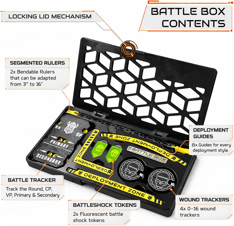 Ultimate 40k Battle Tracker Command Center